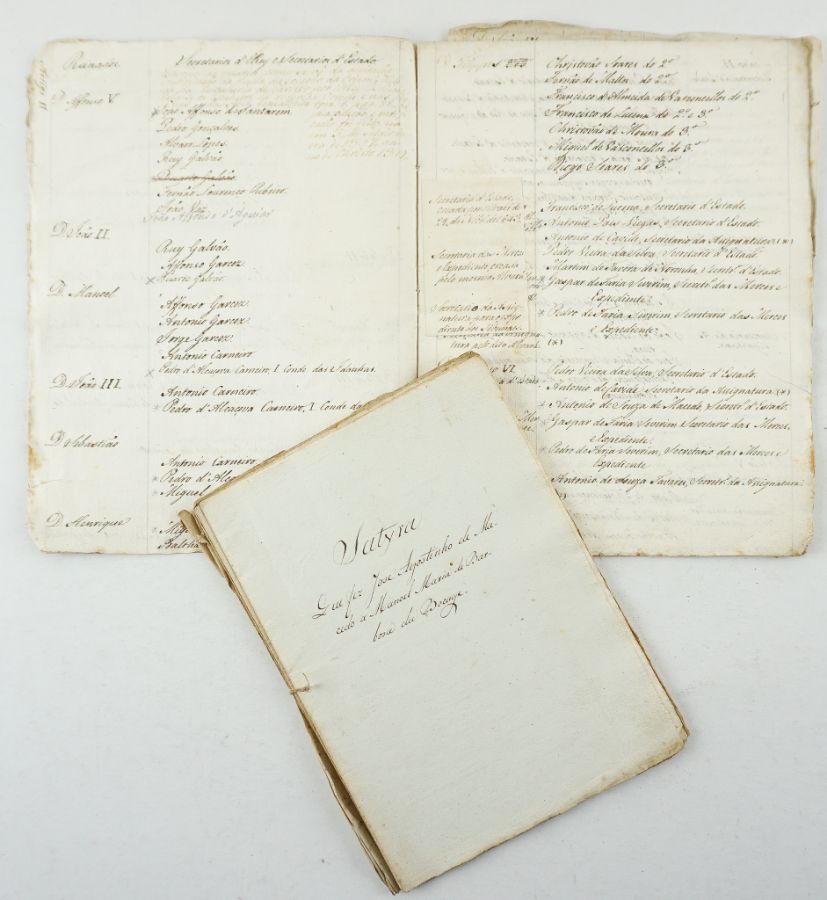 Manuscritos Portugueses Séc XIX Francisco José dos Santos Marrocos