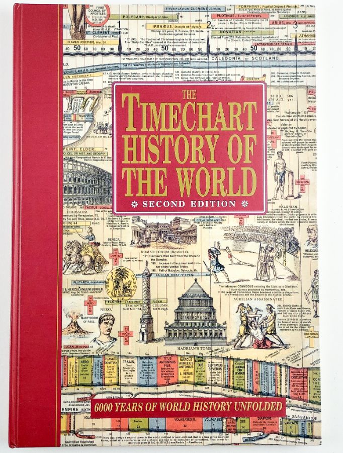 The Timechart History of The World