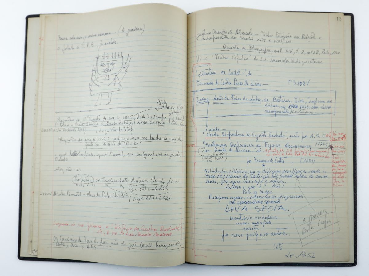 Mário Cesariny – manuscritos e desenho