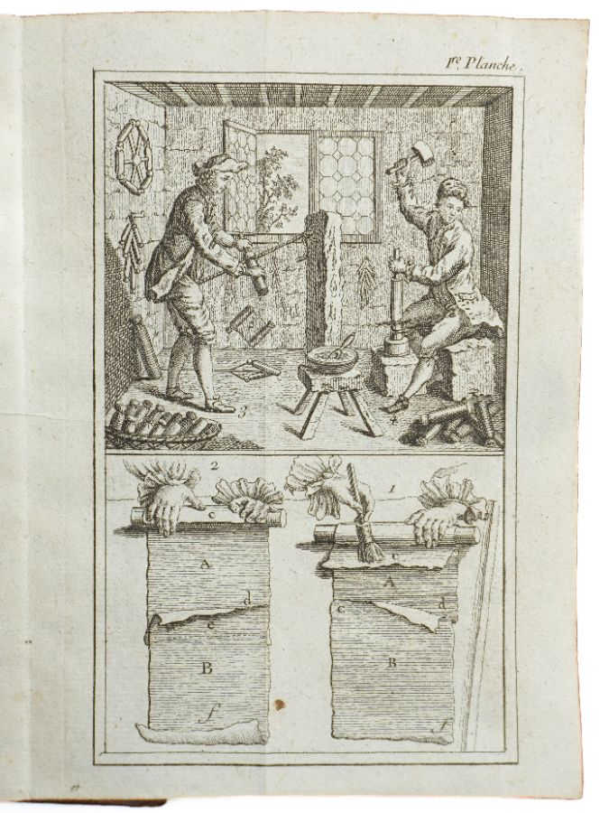 Manuel de L'Artificier (1757)