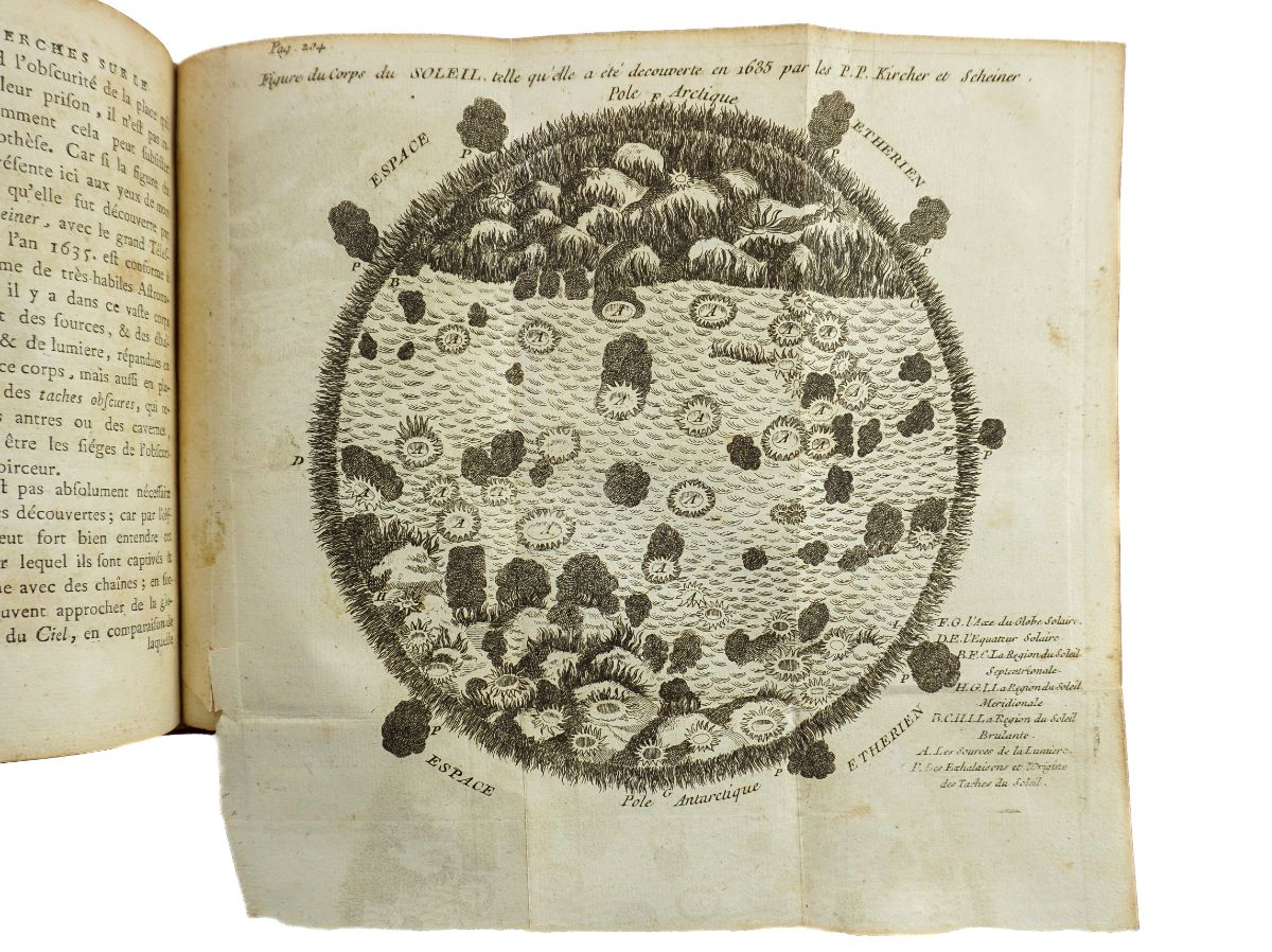 Recherches sur La Nature du Feu de L’enfer (1757)