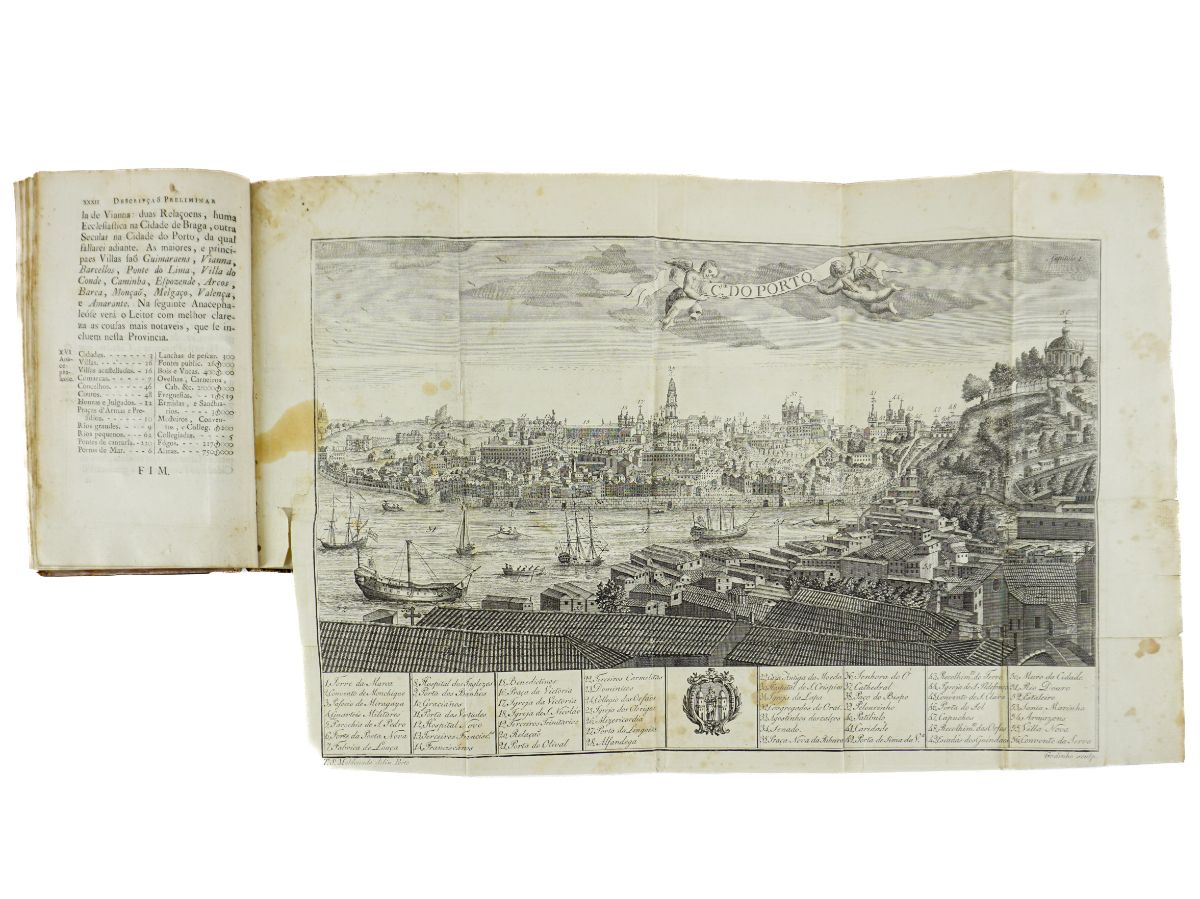 Descrição Topográfica e Histórica da Cidade do Porto (1789)