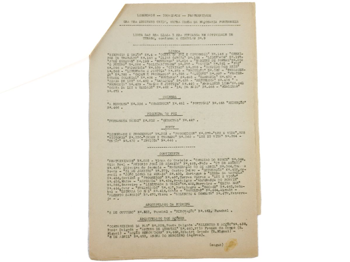A última relação de estruturas maçónicas antes da proibição de 1935