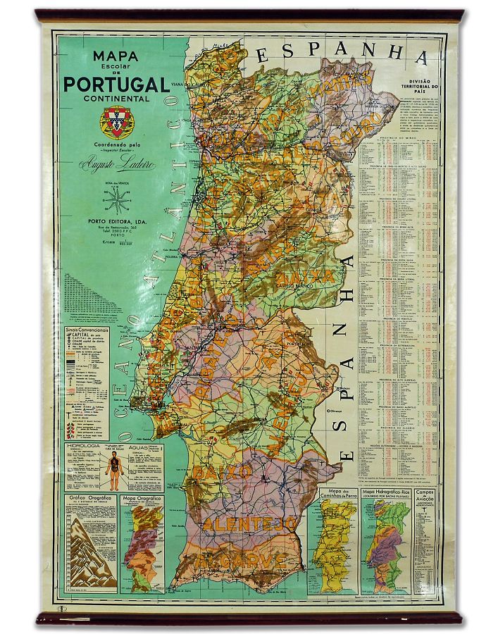 Mapa escolar de Portugal