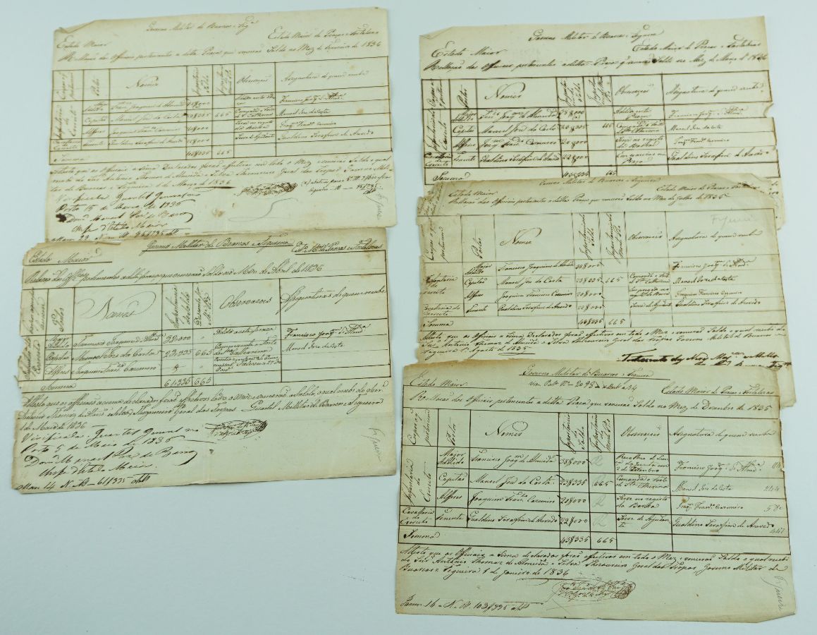 MANUSCRITOS DO SÉCULO XIX - MILITARES DE BUARCOS E FIGUEIRA DA FOZ