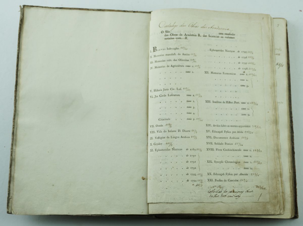 Academia Real das Sciencias, 1799 (Manuscrito)