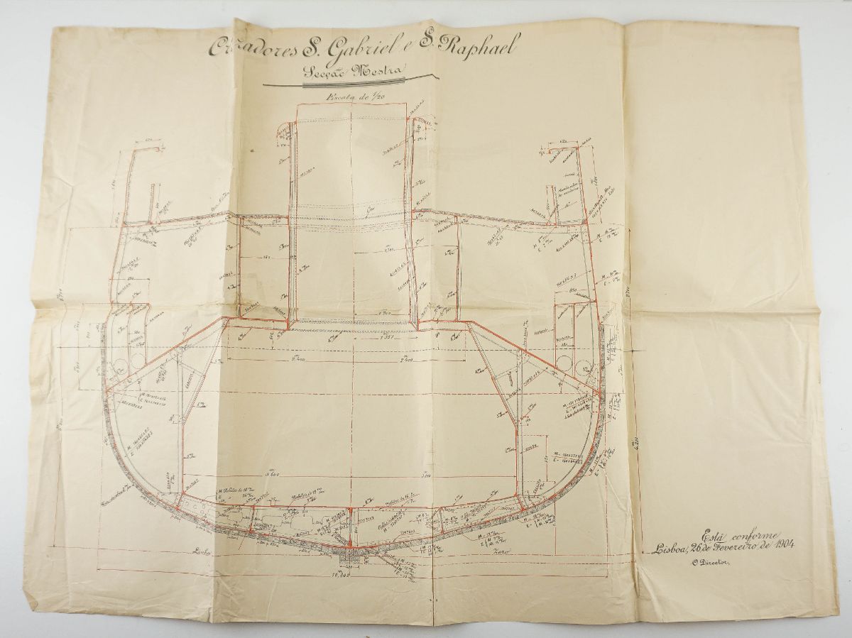 EMBARCAÇÕES REAIS – PROJECTOS DE CONSTRUCÇÃO