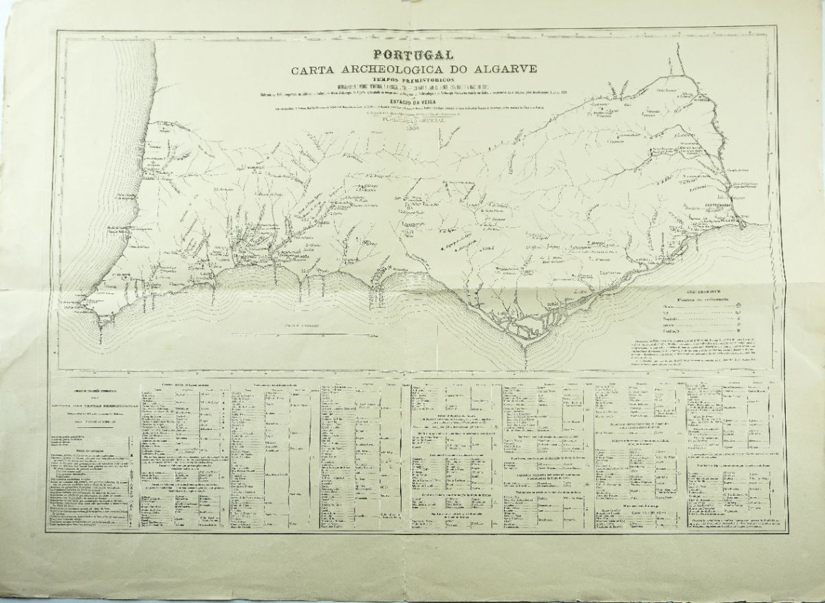 Carta Arqueológica do Algarve Tempos pré-históricos (1880)