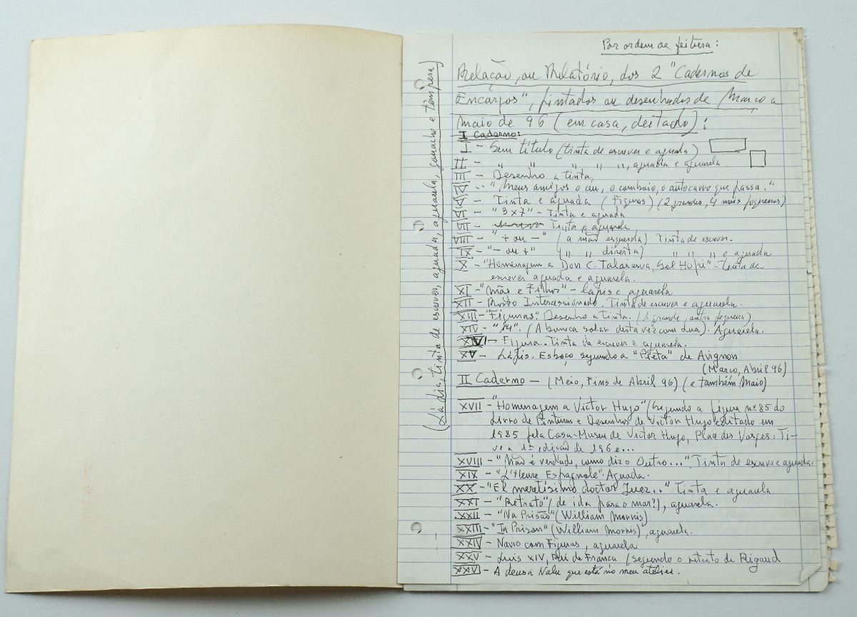 Manuscritos e desenho Mário Cesariny