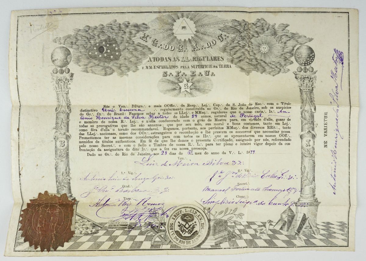 Diploma Maçónico (1879)