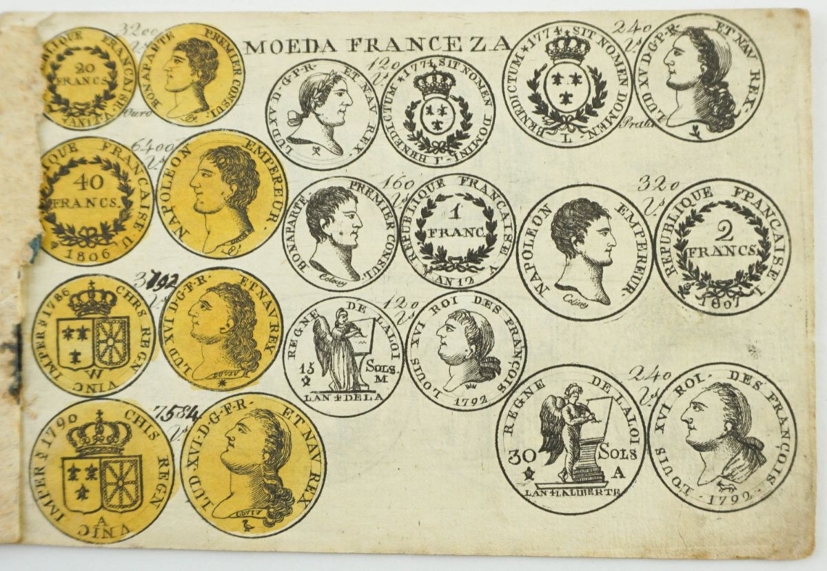 Moeda Franceza e Hespanhola