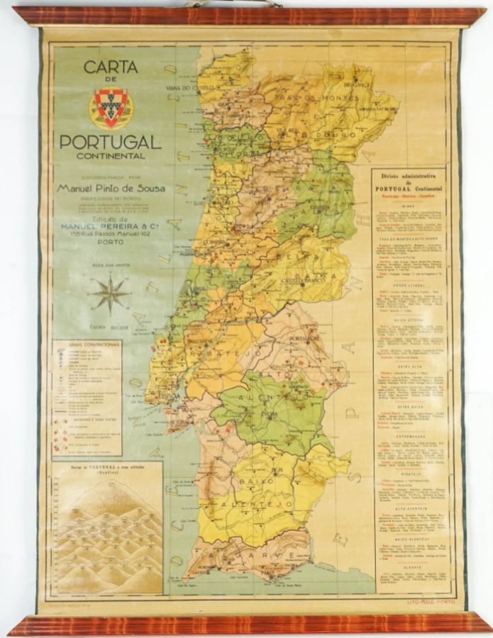Carta de Portugal Continental