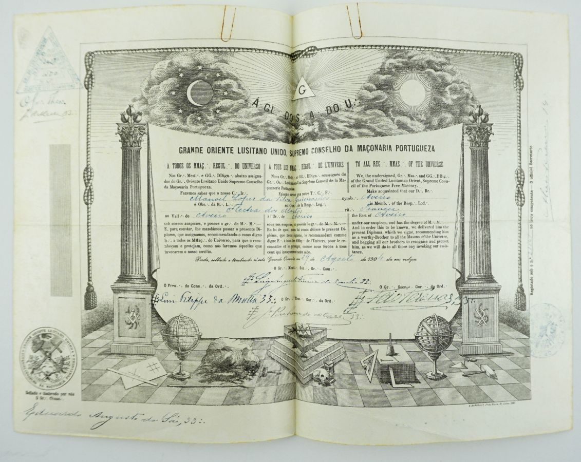 Diploma Maçónico (1904)