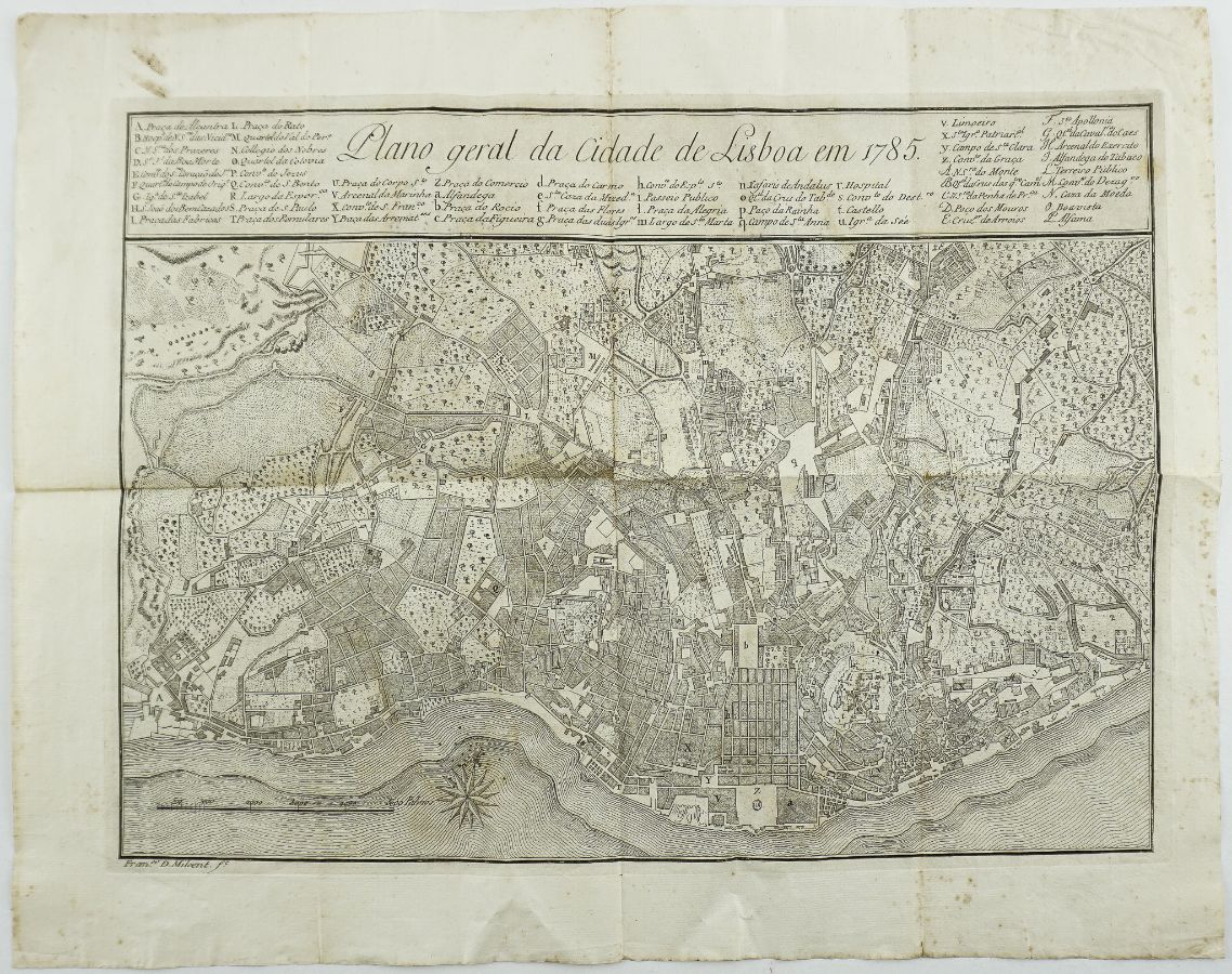 Planta de Lisboa em 1785